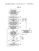 APPARATUS AND METHOD TO STORE ORIGINAL POINT-IN-TIME DATA diagram and image