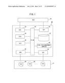 VIRTUAL TAPE SYSTEM diagram and image