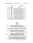 Adaptive Spill-Receive Mechanism for Lateral Caches diagram and image