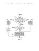 Adaptive Spill-Receive Mechanism for Lateral Caches diagram and image