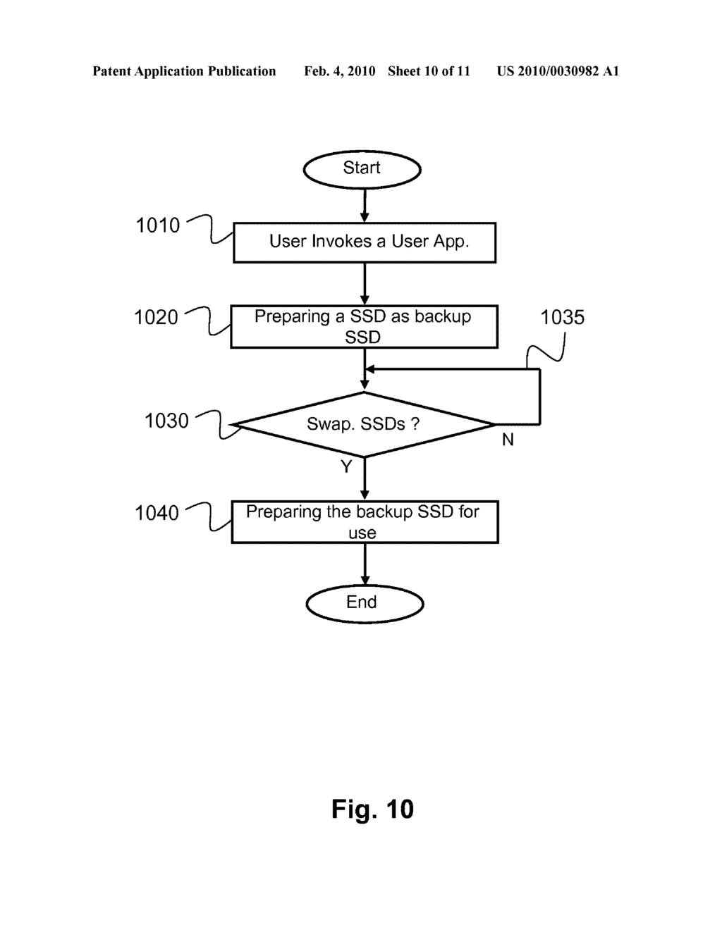 BACKING UP DIGITAL CONTENT THAT IS STORED IN A SECURED STORAGE DEVICE - diagram, schematic, and image 11