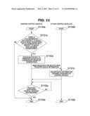 STORAGE SYSTEM CONTROL METHOD diagram and image