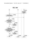 STORAGE SYSTEM CONTROL METHOD diagram and image