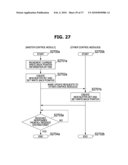 STORAGE SYSTEM CONTROL METHOD diagram and image