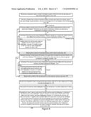 INITIALIZING OF A MEMORY AREA diagram and image