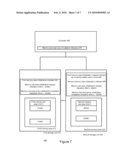 INITIALIZING OF A MEMORY AREA diagram and image