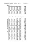 Memory Access Control Device, Memory Access Control Method, Data Storage Method and Memory Access Control Program diagram and image