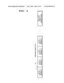 Memory Access Control Device, Memory Access Control Method, Data Storage Method and Memory Access Control Program diagram and image