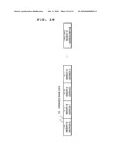 Memory Access Control Device, Memory Access Control Method, Data Storage Method and Memory Access Control Program diagram and image