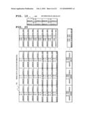 Memory Access Control Device, Memory Access Control Method, Data Storage Method and Memory Access Control Program diagram and image