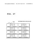 Memory Access Control Device, Memory Access Control Method, Data Storage Method and Memory Access Control Program diagram and image