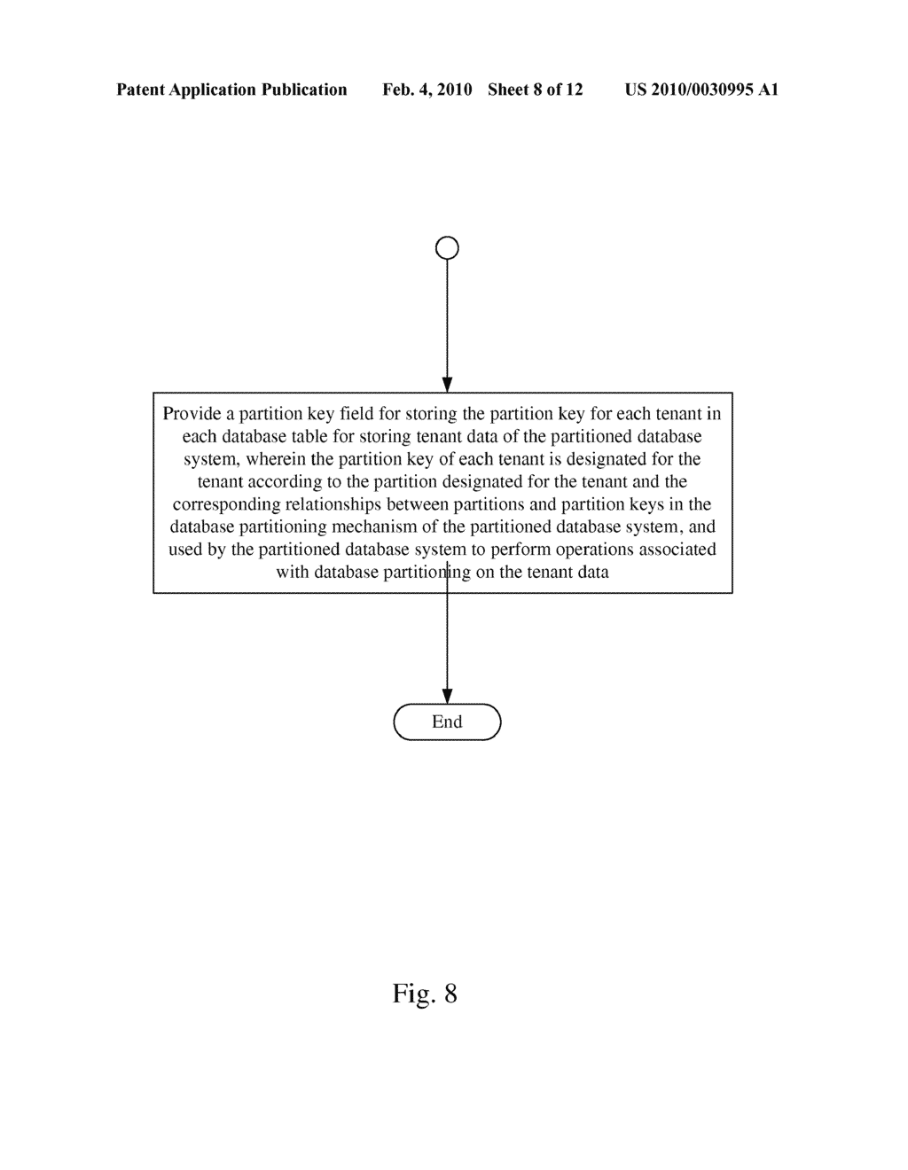 METHOD AND APPARATUS FOR APPLYING DATABASE PARTITIONING IN A MULTI-TENANCY SCENARIO - diagram, schematic, and image 09