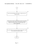 METHOD AND APPARATUS FOR APPLYING DATABASE PARTITIONING IN A MULTI-TENANCY SCENARIO diagram and image