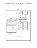 VIRTUAL MEMORY MANAGEMENT diagram and image