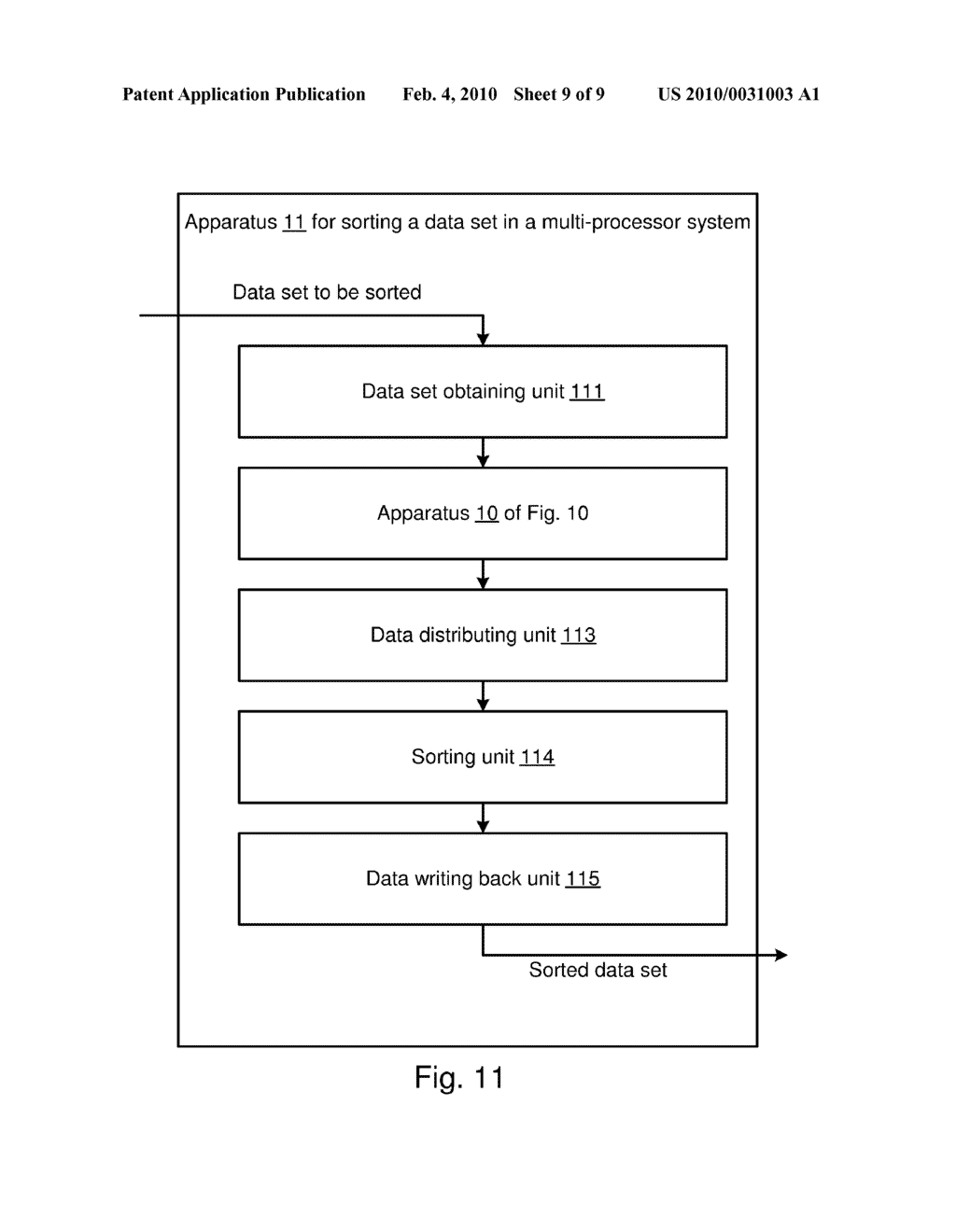 METHOD AND APPARATUS FOR PARTITIONING AND SORTING A DATA SET ON A MULTI-PROCESSOR SYSTEM - diagram, schematic, and image 10