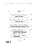 METHOD TO ACCELERATE NULL-TERMINATED STRING OPERATIONS diagram and image