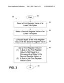 METHOD TO ACCELERATE NULL-TERMINATED STRING OPERATIONS diagram and image