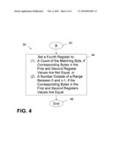 METHOD TO ACCELERATE NULL-TERMINATED STRING OPERATIONS diagram and image