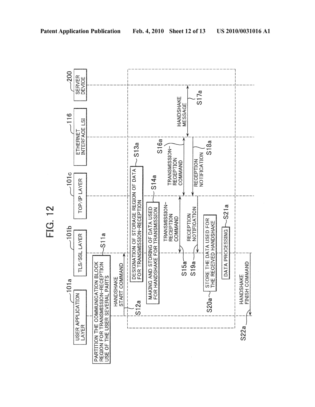 PROGRAM METHOD, AND DEVICE FOR ENCRYPTION COMMUNICATION - diagram, schematic, and image 13