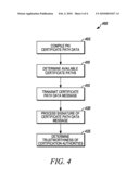 METHOD AND DEVICE FOR DISTRIBUTING PUBLIC KEY INFRASTRUCTURE (PKI) CERTIFICATE PATH DATA diagram and image