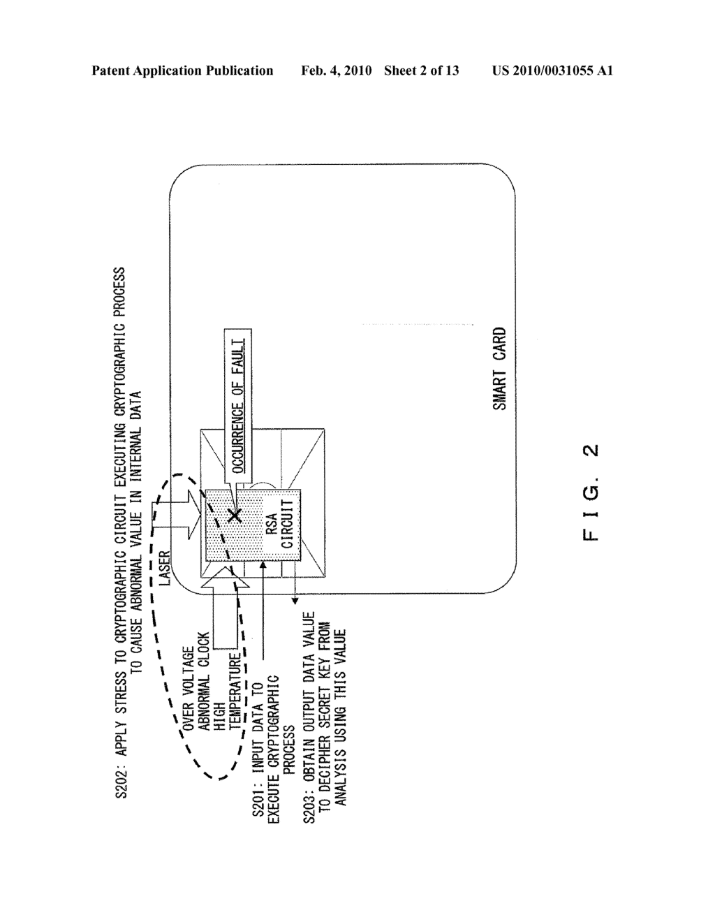 EMBEDDED DEVICE HAVING COUNTERMEASURE FUNCTION AGAINST FAULT ATTACK - diagram, schematic, and image 03