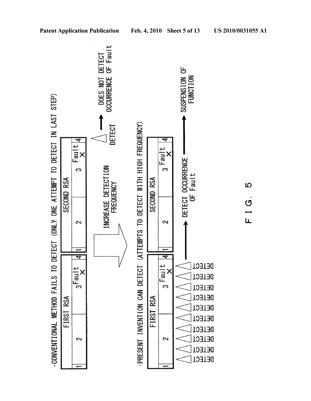 EMBEDDED DEVICE HAVING COUNTERMEASURE FUNCTION AGAINST FAULT ATTACK - diagram, schematic, and image 06