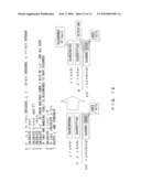 EMBEDDED DEVICE HAVING COUNTERMEASURE FUNCTION AGAINST FAULT ATTACK diagram and image