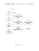 EMBEDDED DEVICE HAVING COUNTERMEASURE FUNCTION AGAINST FAULT ATTACK diagram and image