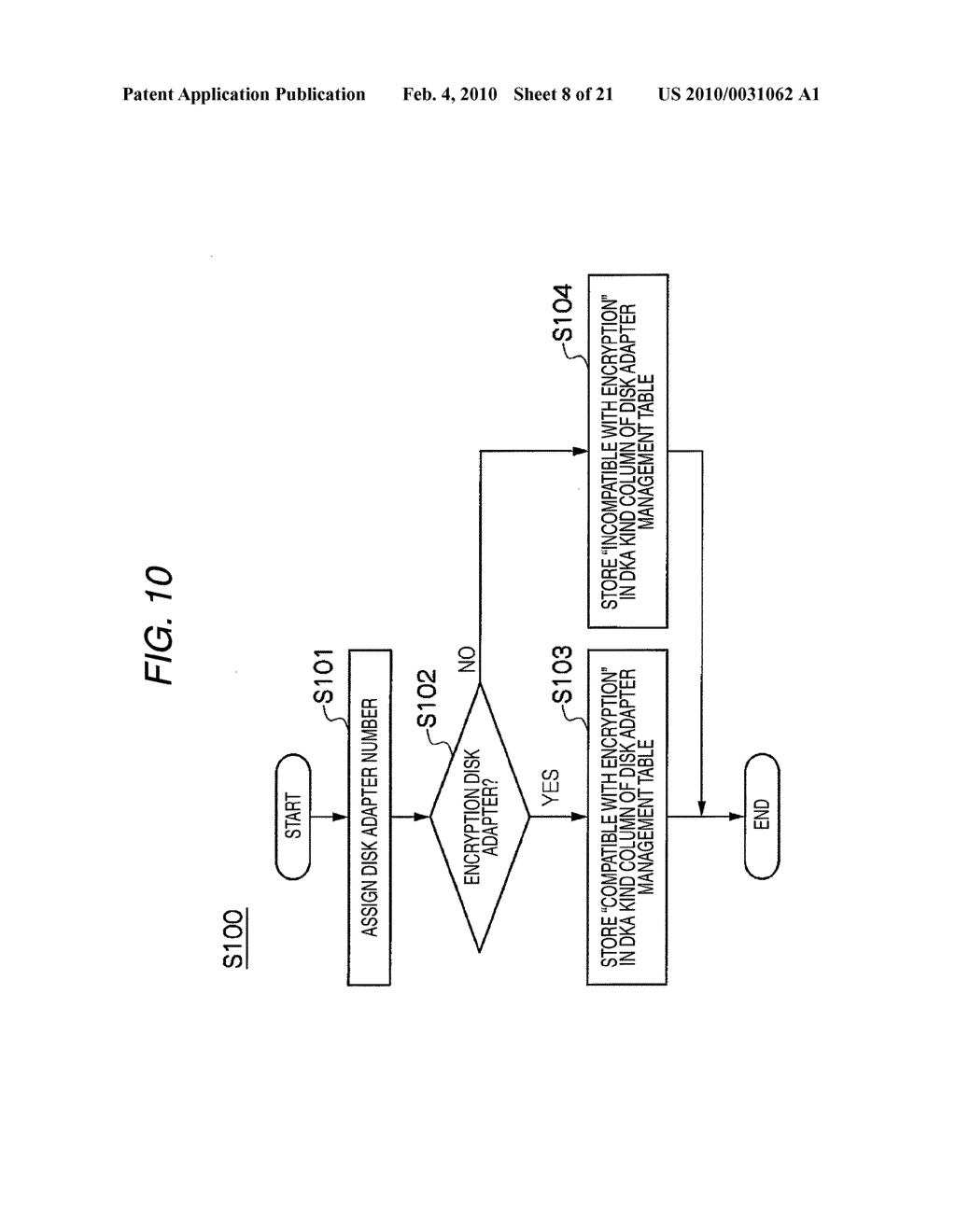 Storage Device and Data Processing Method of Storage Device - diagram, schematic, and image 09