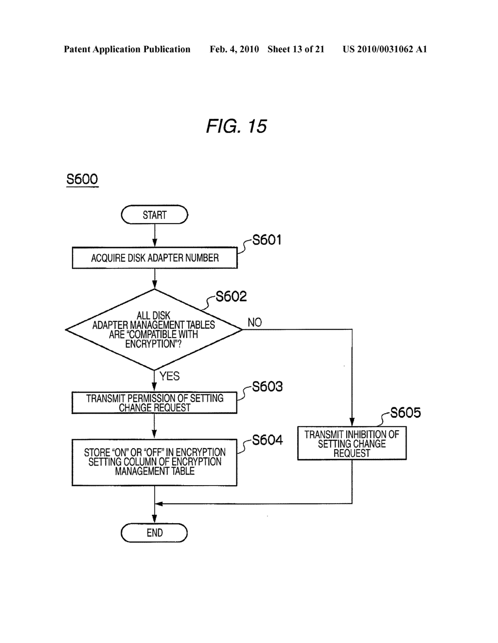 Storage Device and Data Processing Method of Storage Device - diagram, schematic, and image 14