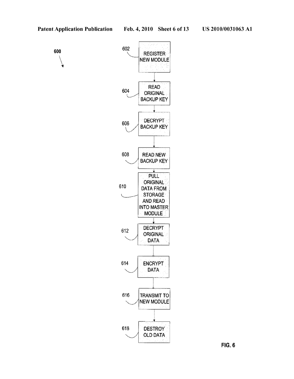 System for and Method of Remote Secure Backup - diagram, schematic, and image 07