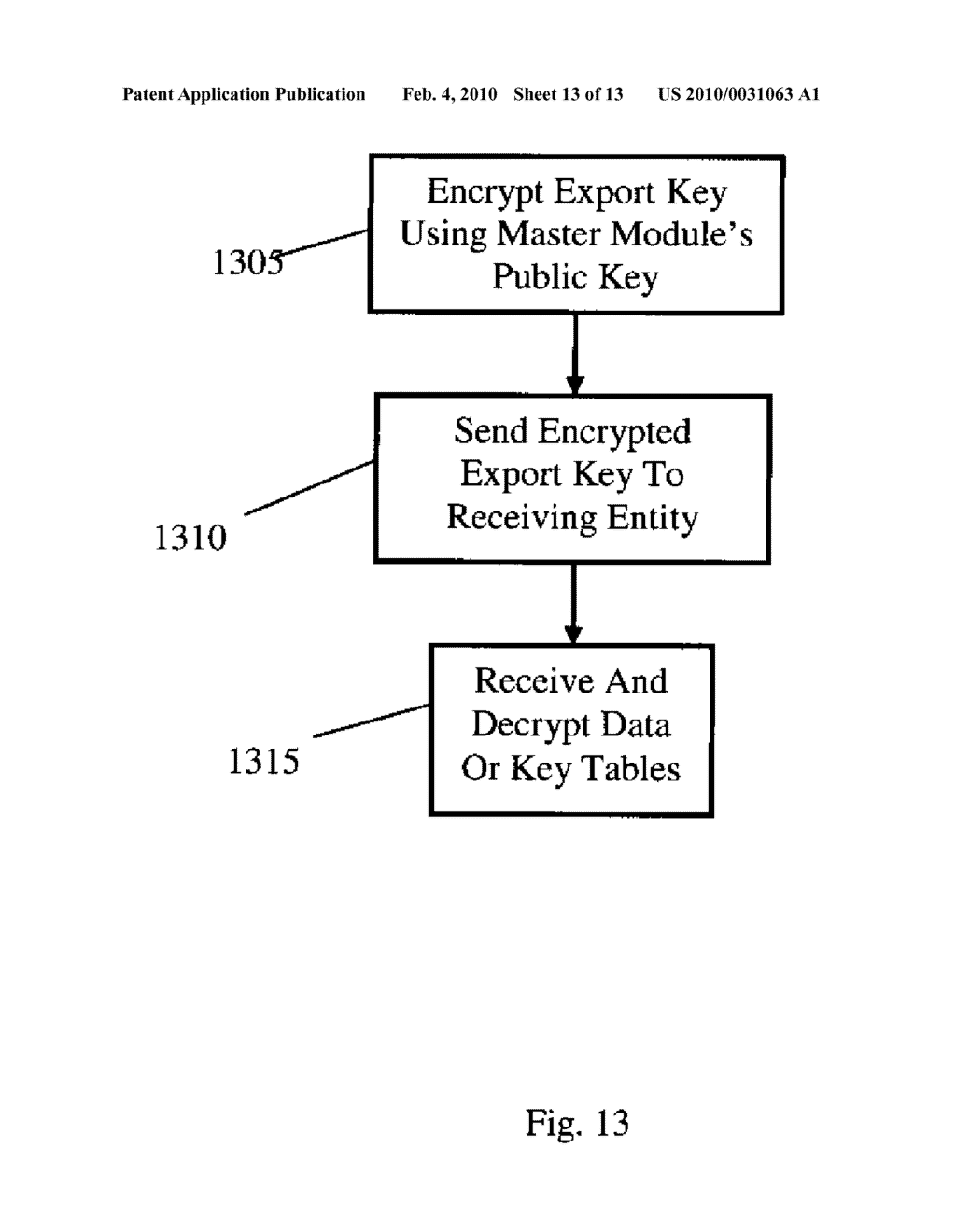 System for and Method of Remote Secure Backup - diagram, schematic, and image 14