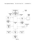 Platform-Based Idle-Time Processing diagram and image