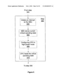 Platform-Based Idle-Time Processing diagram and image