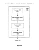 Platform-Based Idle-Time Processing diagram and image