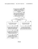 VIRTUAL TAPE LIBRARY BACKUP SYSTEMS, AND A METHOD OF HARD DISK DRIVE POWER CONTROL diagram and image