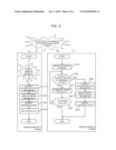 INFORMATION PROCESSOR diagram and image