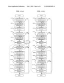 INFORMATION PROCESSOR diagram and image