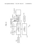 INFORMATION PROCESSOR diagram and image