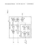 METHOD AND SYSTEM FOR PROCESSING INFORMATION diagram and image