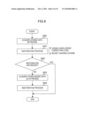 METHOD AND SYSTEM FOR PROCESSING INFORMATION diagram and image