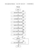 METHOD AND SYSTEM FOR PROCESSING INFORMATION diagram and image