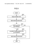 METHOD AND SYSTEM FOR PROCESSING INFORMATION diagram and image