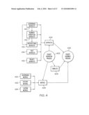 SELF-HEALING FACTORY PROCESSES IN A SOFTWARE FACTORY diagram and image