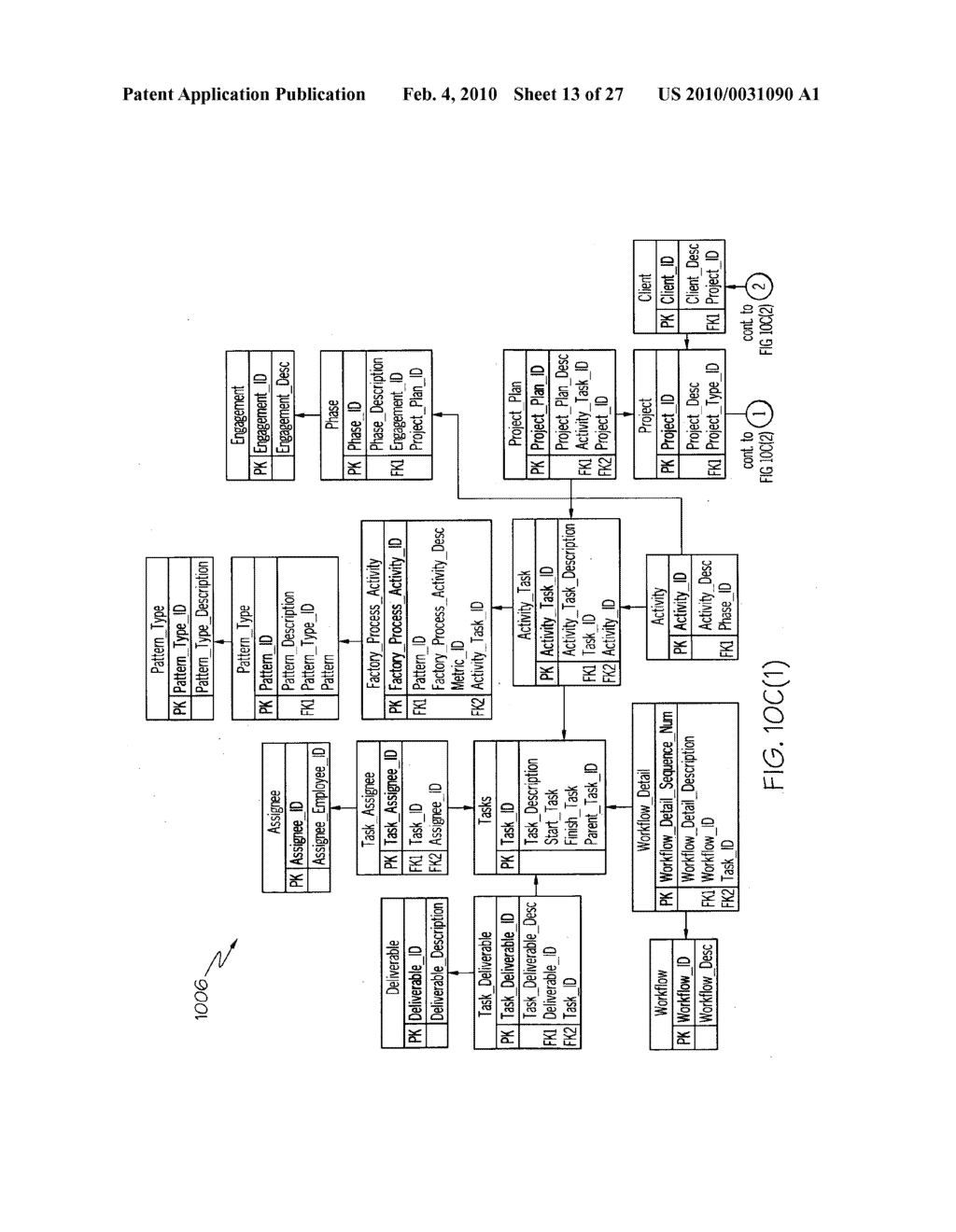 SELF-HEALING FACTORY PROCESSES IN A SOFTWARE FACTORY - diagram, schematic, and image 14