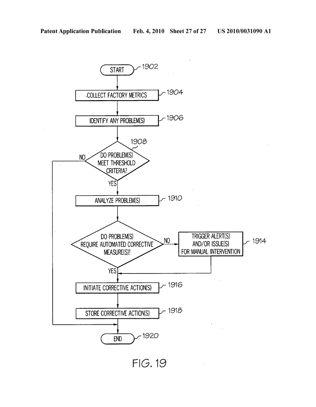 SELF-HEALING FACTORY PROCESSES IN A SOFTWARE FACTORY - diagram, schematic, and image 28