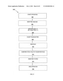 INTERNAL FAIL BIT OR BYTE COUNTER diagram and image