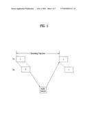 Method for specifying transport block to codeword mapping and downlink signal transmission method using the same diagram and image