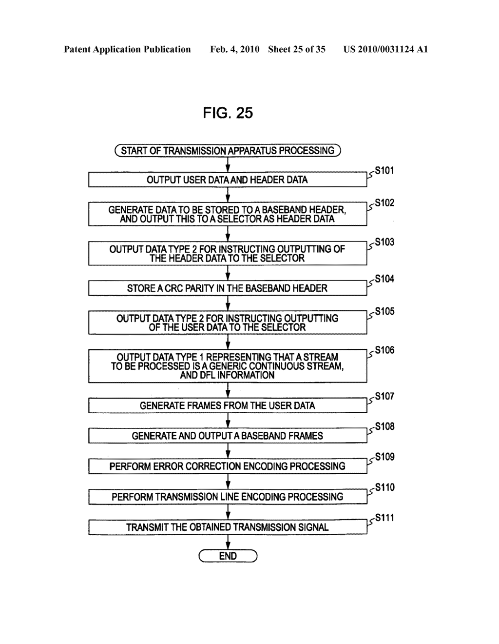 Transmission apparatus and method, reception apparatus and method, and program - diagram, schematic, and image 26