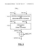 SCHEME FOR ERASURE LOCATOR POLYNOMIAL CALCULATION IN ERROR-AND-ERASURE DECODER diagram and image